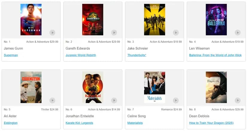 超人电影流媒体与影院同步热映 票房与口碑双丰收