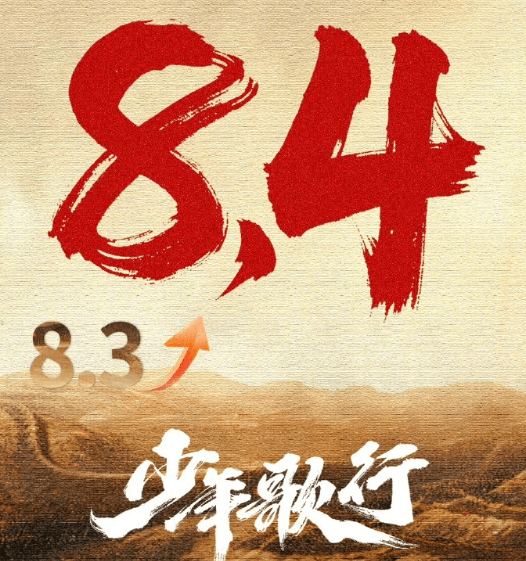 少年歌行豆瓣评分上涨至8.4，热血群像等你来看