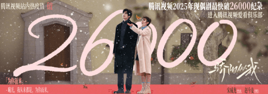 骄阳似我腾讯视频热度值破26000，国外追剧党观看攻略