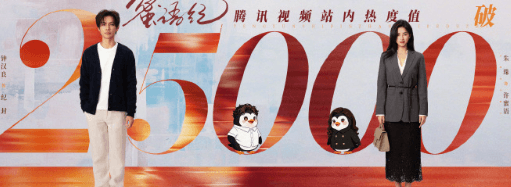 蜜语纪腾讯视频热度值破25000,美国看腾讯视频无版权看不了怎么办?